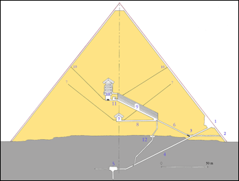 20120216-Cheops-Pyramide Interior.png